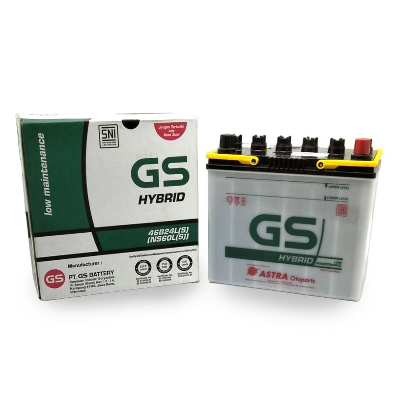 Aki GS Astra MF untuk Toyota Vios 2010: Panduan Lengkap Perawatan dan Pemilihan