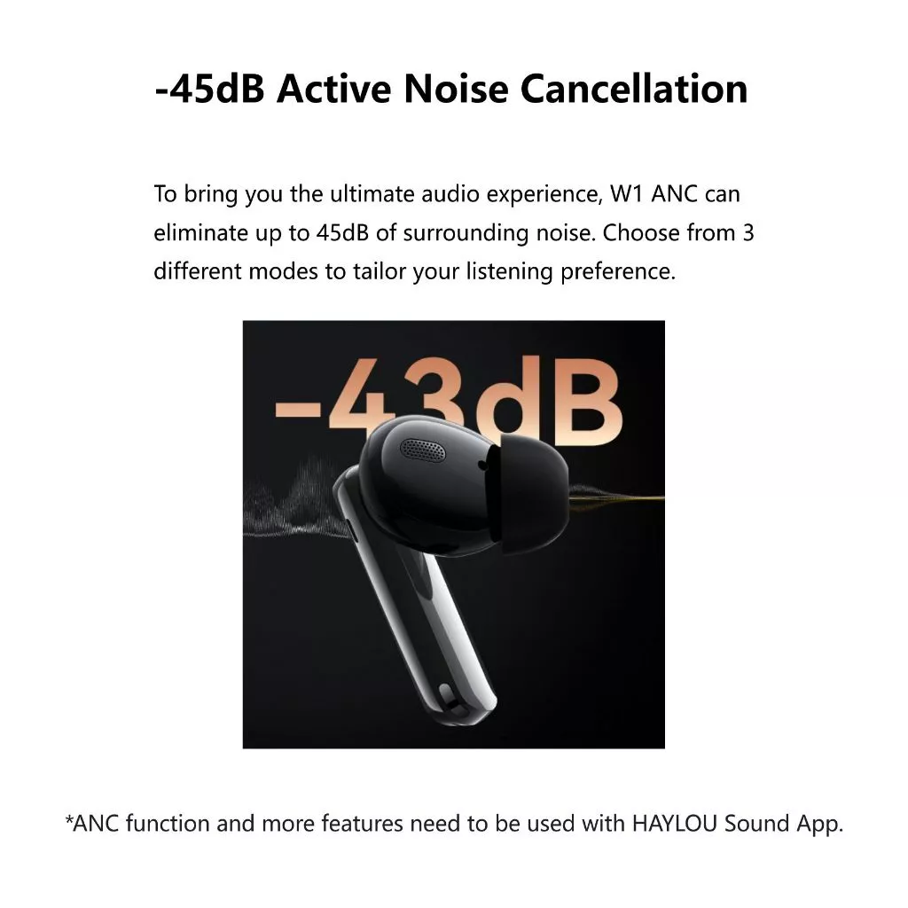 Haylou W1 ANC TWS True Wireless Earbuds Headset Bluetooth T007