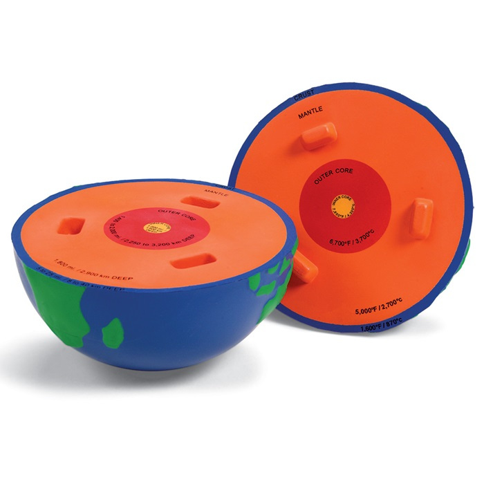 Jual Learning Resources Cross-Section Earth Model | Shopee Indonesia
