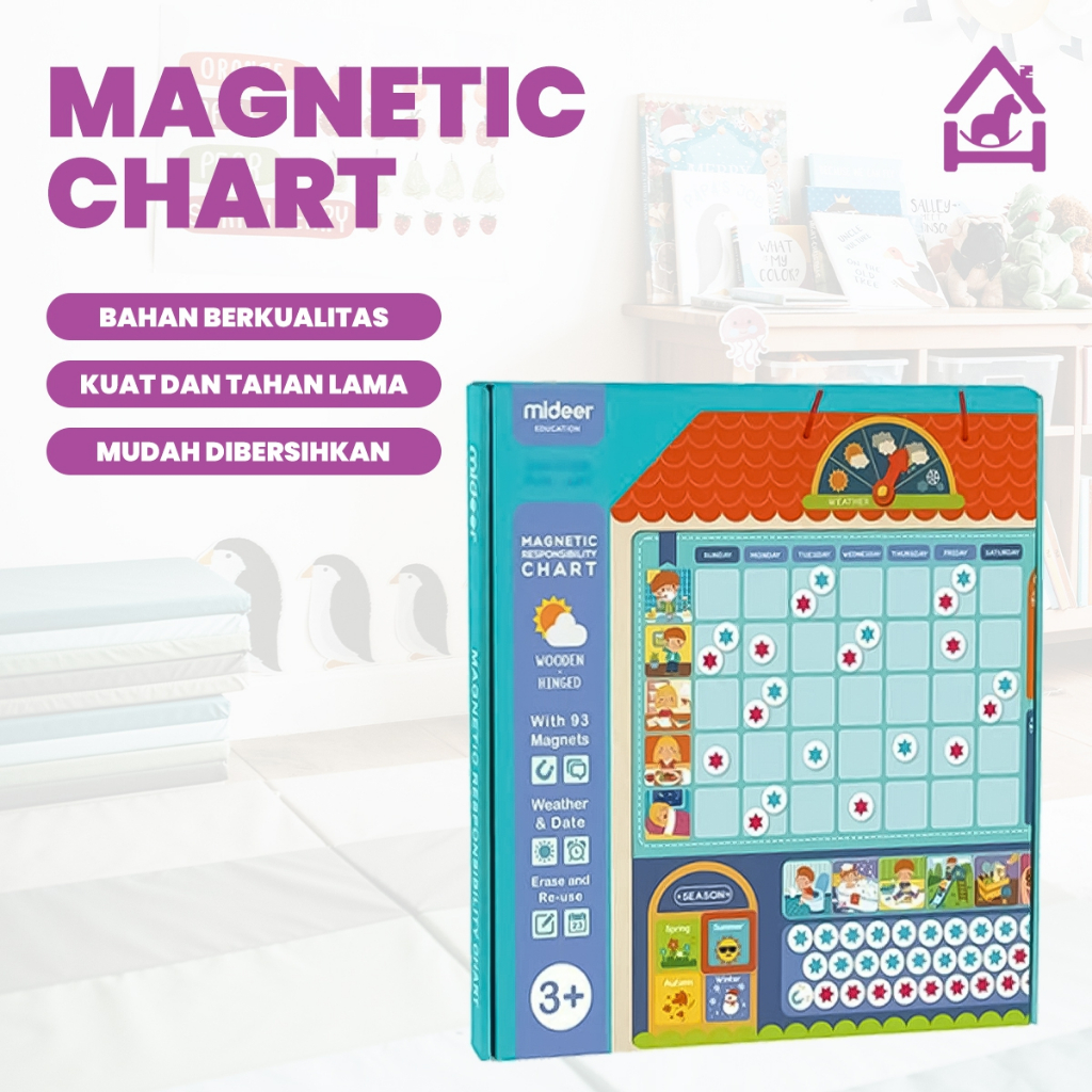 Jual Reward Chart / Mainan Edukasi / Reward Chart / My Clock Board ...