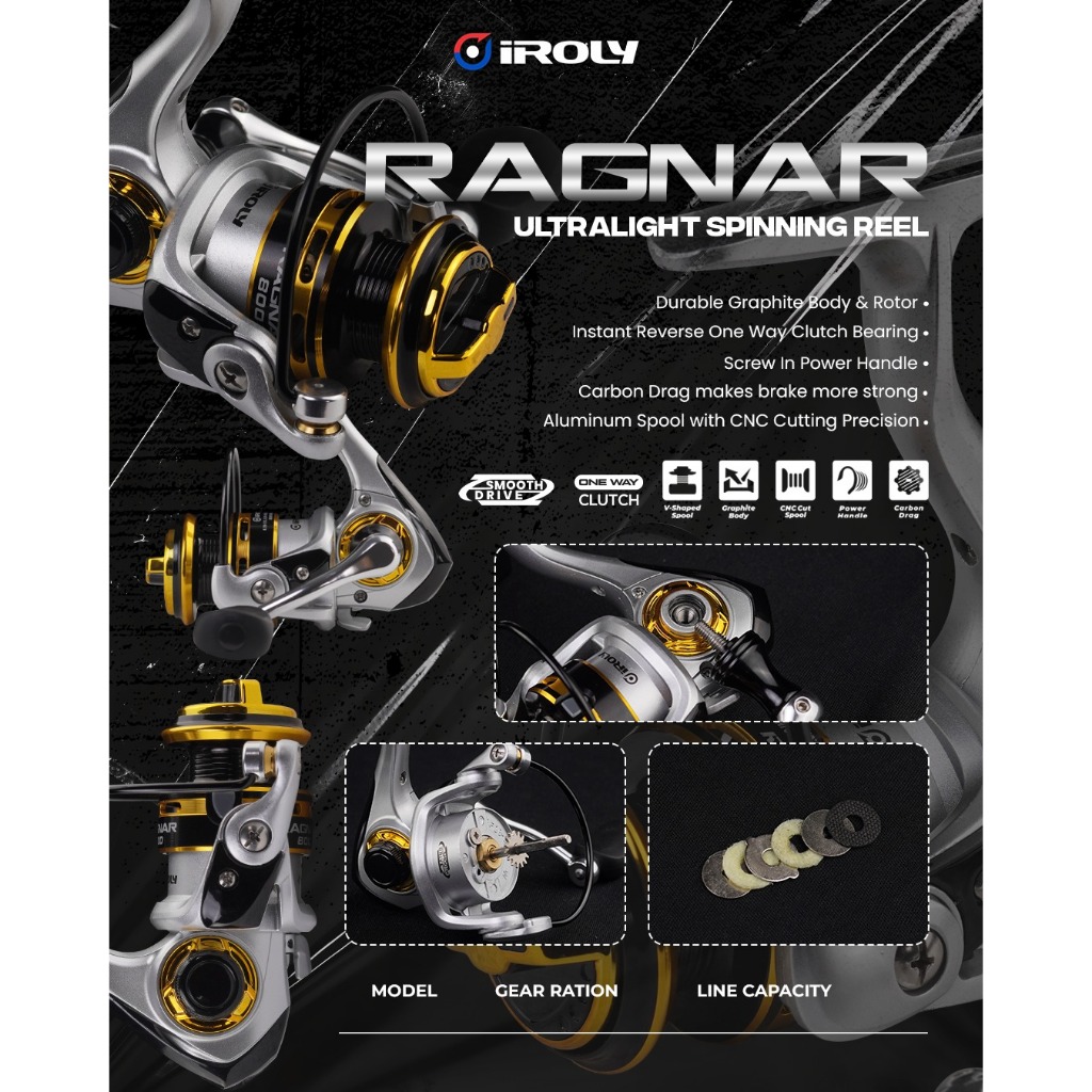 Jual Reel Pancing IROLY RAGNAR Ball Bearing 5 + 1 Ratio 5.01 Power