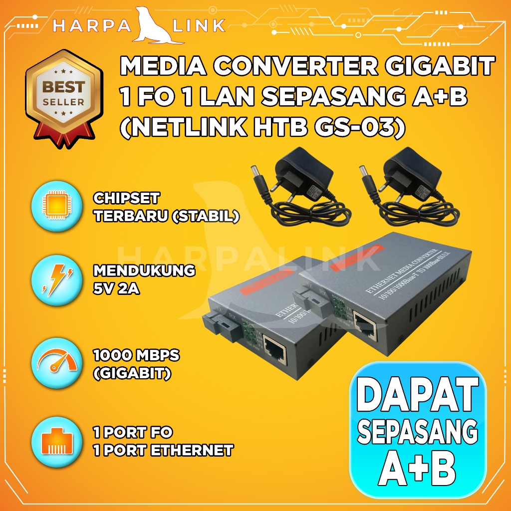 Jual HTB-GS-03 Gigabit Netlink HTB GS 03 Sepasang A+B / Fiber Optic ...