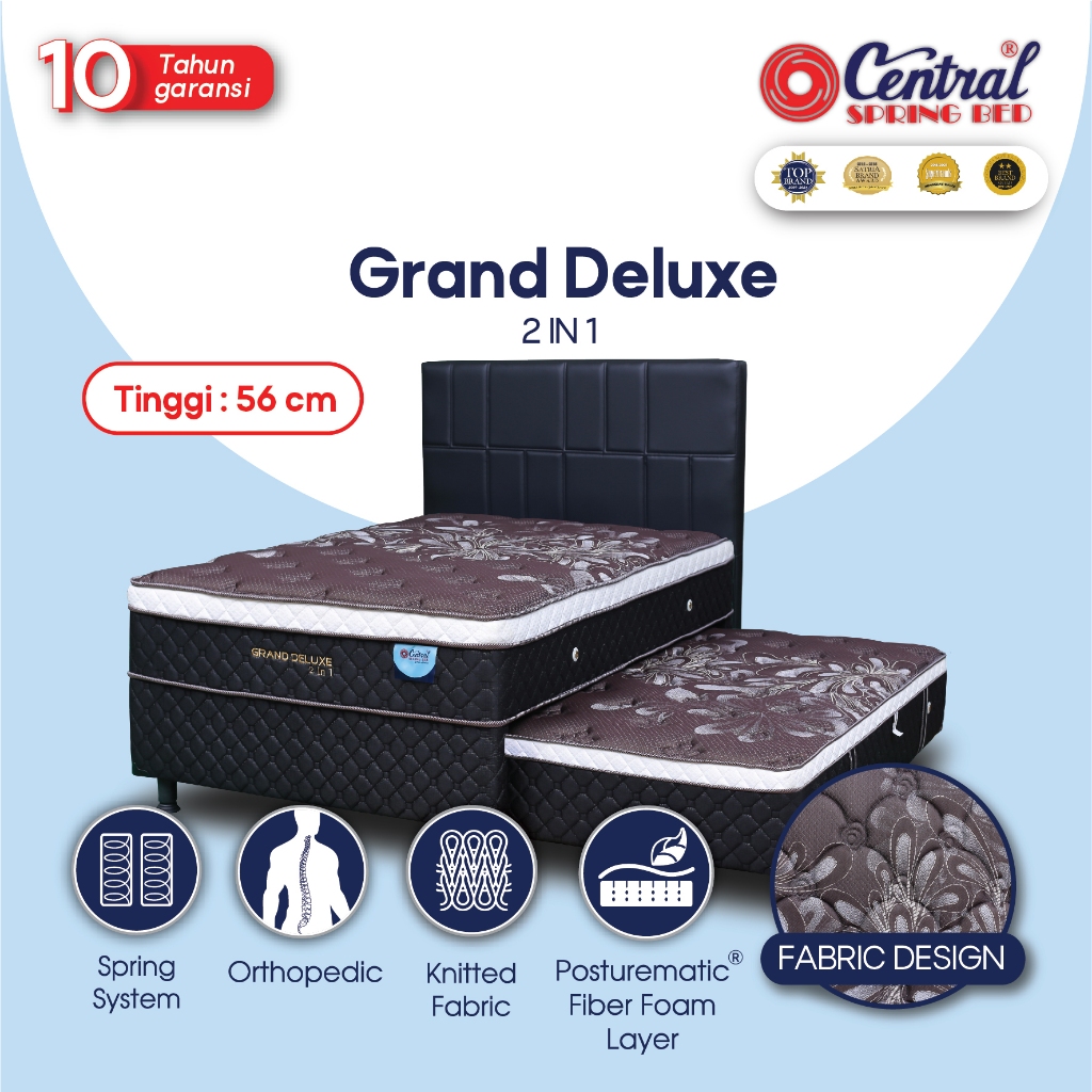 Jual Kasur Central Springbed Grand Deluxe Pushtop 2 In 1 Kasur Sorong ...