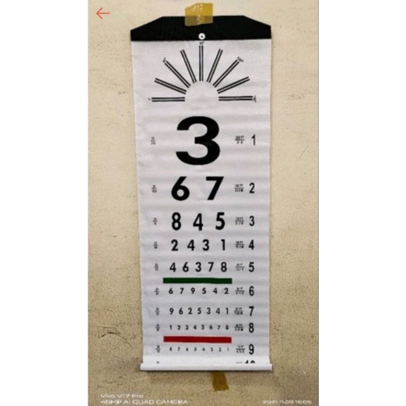 Jual snellen chart angka | Shopee Indonesia