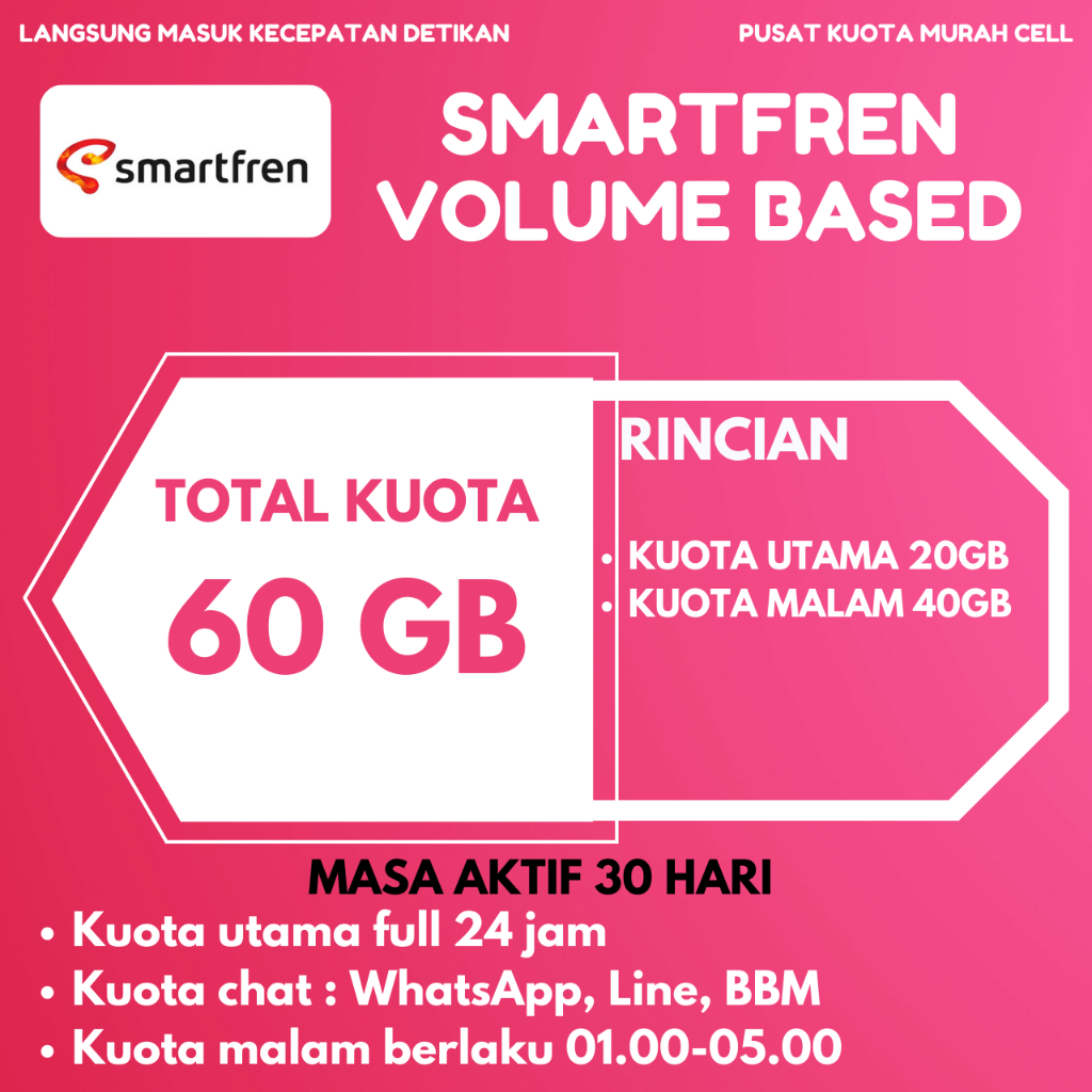 Jual PAKET KUOTA SMARTFREN DATA MURAH UNLIMITED HARIAN | SMARTFREN DATA ...