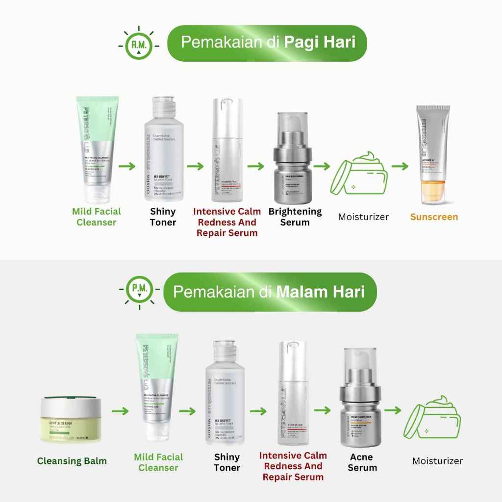 Jual Peterson's Lab - Mild Facial Cleanser Amino Acid Face Wash Low pH ...