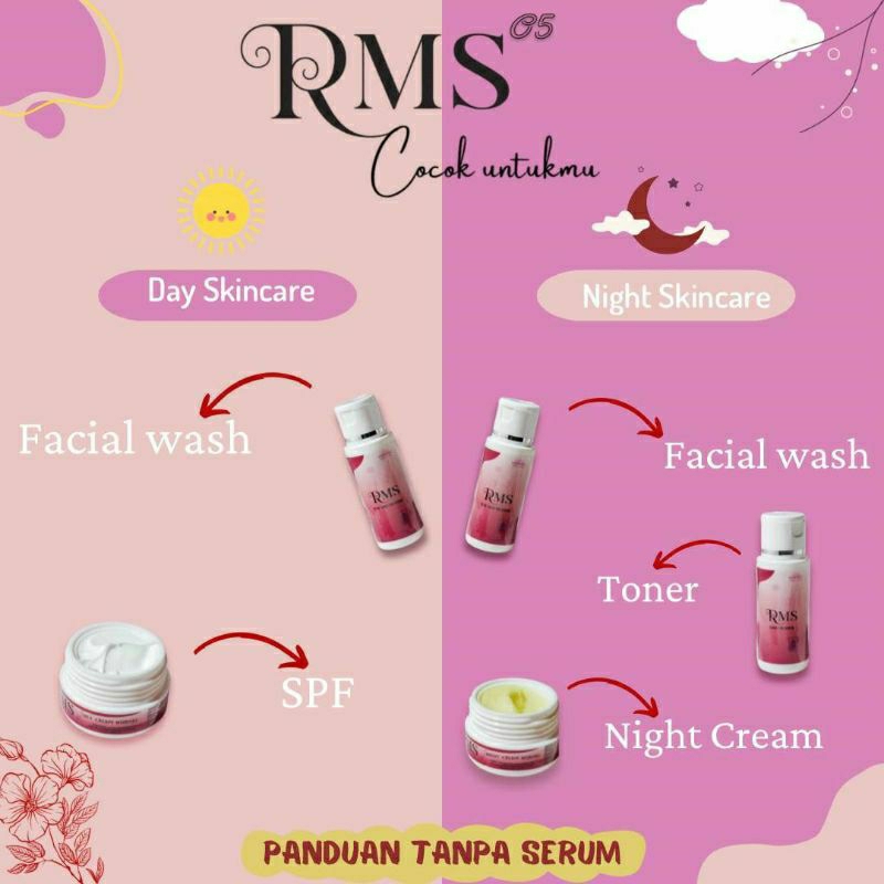 Jual Romesa skincare kemasan baru(RMS NORMAL SERIES) | Shopee Indonesia
