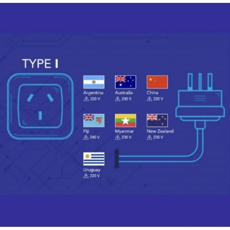 Jual Stop Kontak Uticon Saklar Colokan Trevel adapter China Australia ...