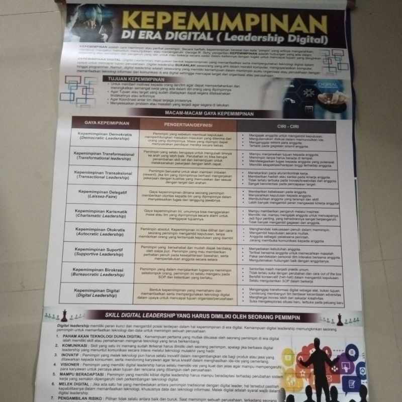 Jual Banner kepemimpinan di era digital | Shopee Indonesia