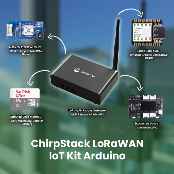 Jual ChipStack LoRaWAN IoT Kit Arduino | Shopee Indonesia