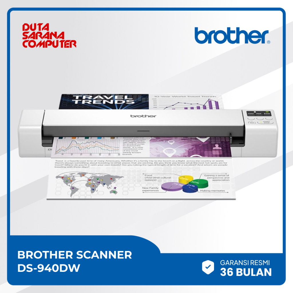 Jual BROTHER DS-640 Compact Mobile Document Scanner Portable ID Scan ...