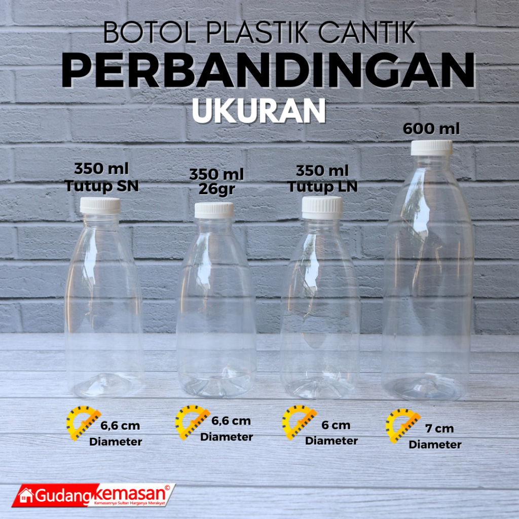 Jual BOTOL PLASTIK MINUMAN CANTIK 600ML TUTUP SN SEGEL WARNA WARNI ...