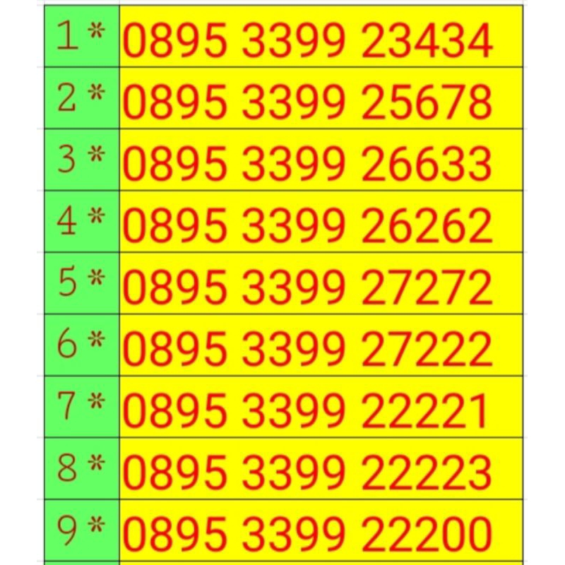 Kartu 087 dengan logo operator Tri dan Indosat