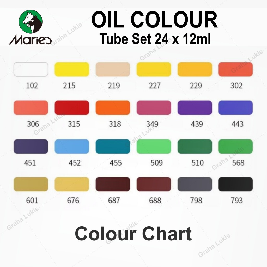 Jual Cat Minyak Maries Oil Color set 24 | Shopee Indonesia