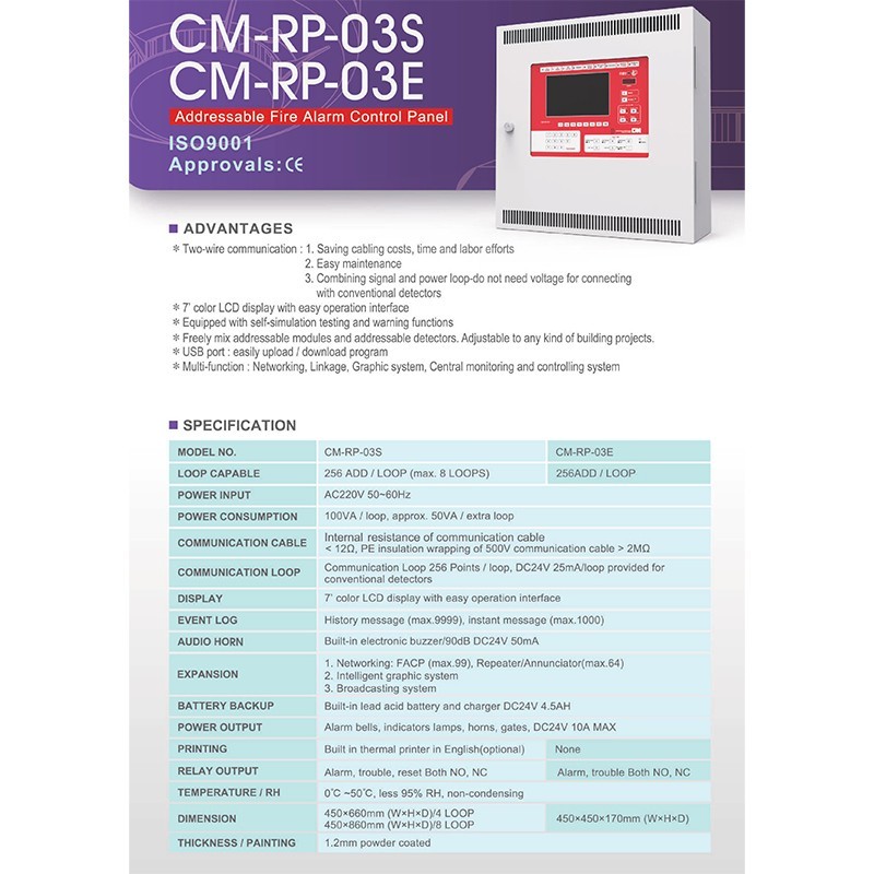 Jual Tonata Fire Alarm Control Panel Full Addressable CM MCFA | Shopee ...