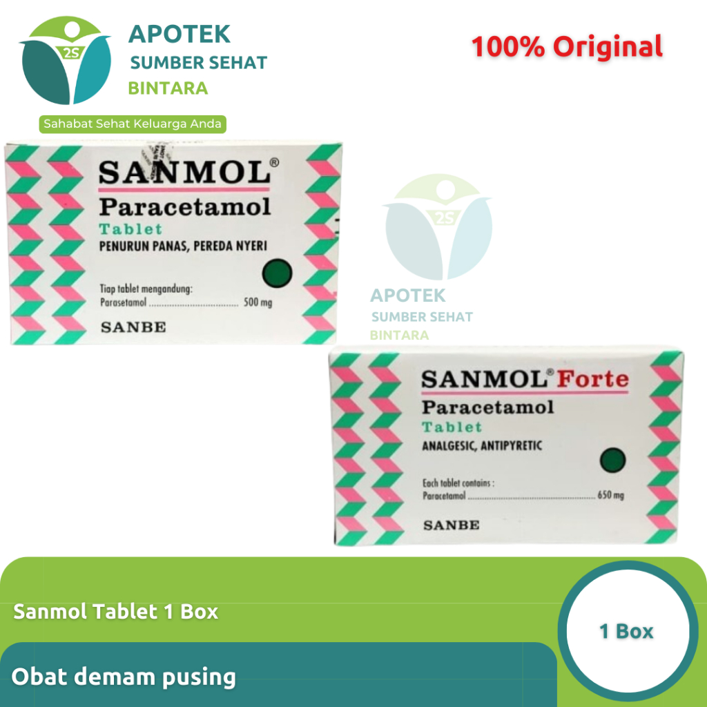 Jual [1 Box] Sanmol/Sanmol Forte Tablet | Shopee Indonesia