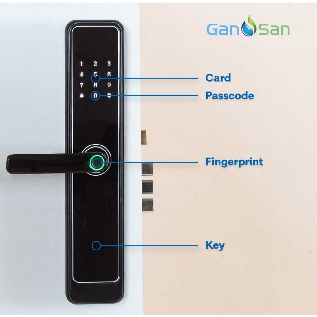 Jual Smart Door Lock / Kunci Otomatis Digital Password Fingerprint Card ...
