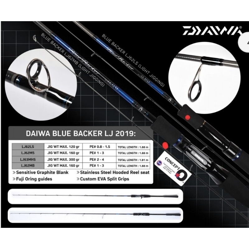 Jual Joran Light Jig Blue Backer LJ63MHS (Garansi 1 Tahun) | Shopee ...
