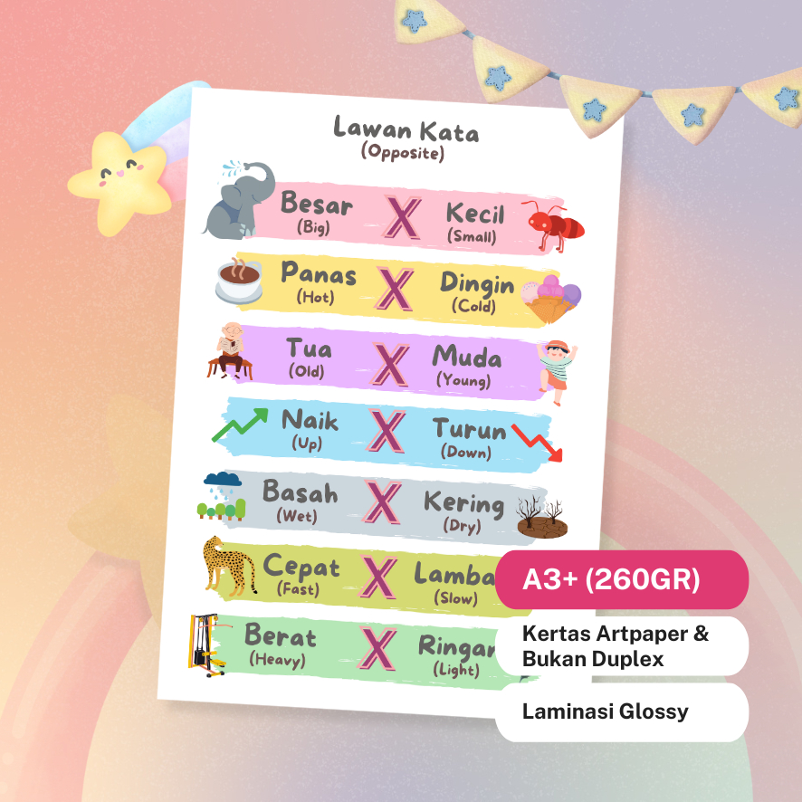 Jual POSTER LAMINASI Lawan Kata (Opposite) / Poster Lawan Kata | Poster ...