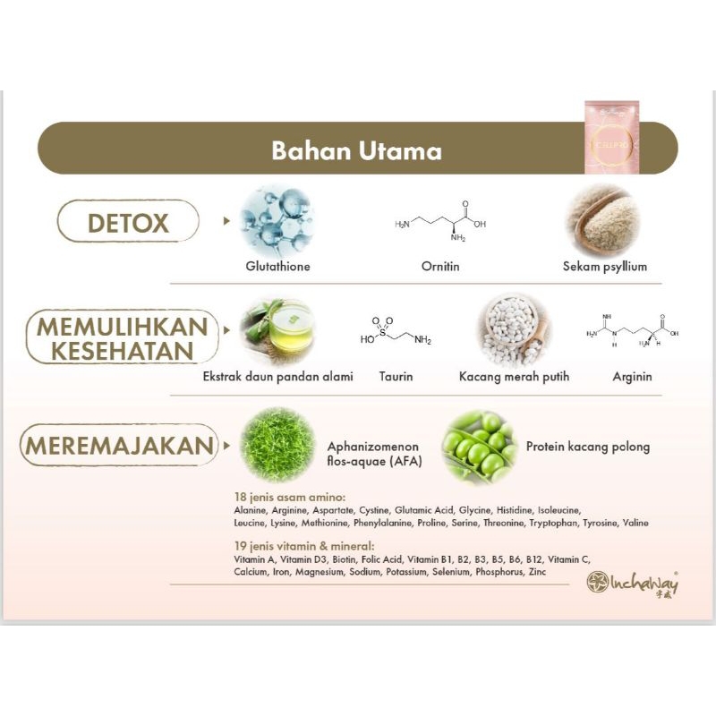 Jual SG- INCHAWAY CELLPRO KESEIMBANGAN NUTRISI / Box | Shopee Indonesia