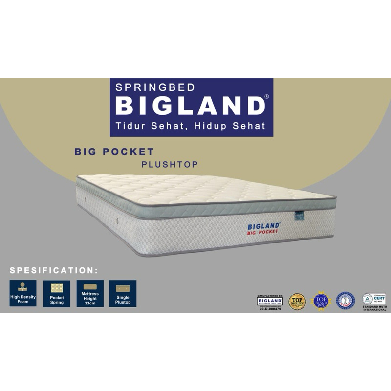 Jual Spring bed Bigland Big Pocket Garansi 10 tahun | Shopee Indonesia