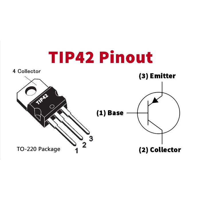 Jual TRANSISTOR PNP TIP42 TIP 42 TIP 42C TIP42C POWER 6A 100V 65W TO220 ...