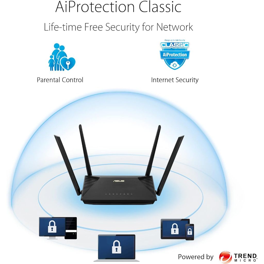 Jual ASUS RT-AX52 Dual Band WiFi 6 AX1800 Extendable Router with AiMesh ...