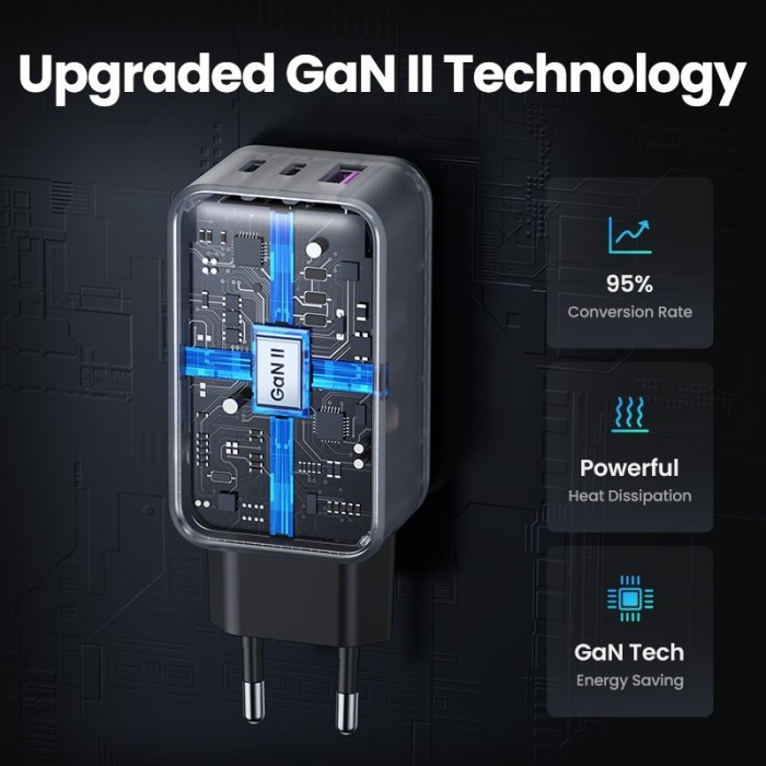 Jual UGREEN 10335 Charger GAN 65W USB Type C FAST Charging 3 Port ...