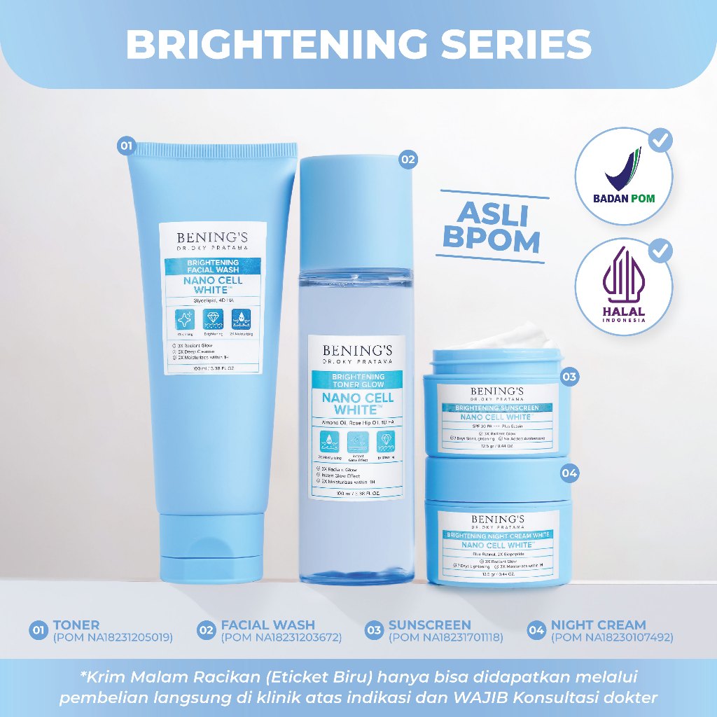 Jual Promo Benings Paketan Dasar Skincare Brightening Women Series