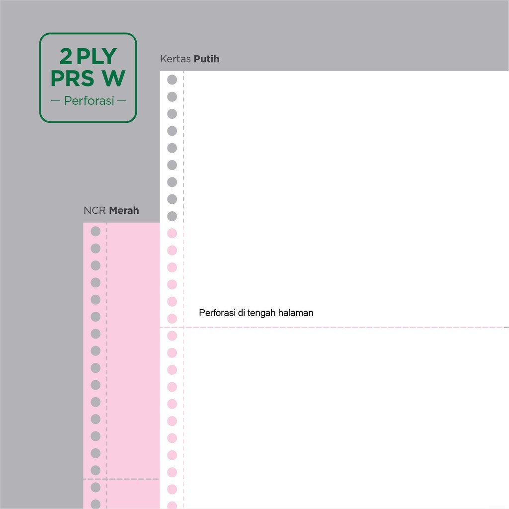 Jual Kertas Continuous Form paperline 9.5