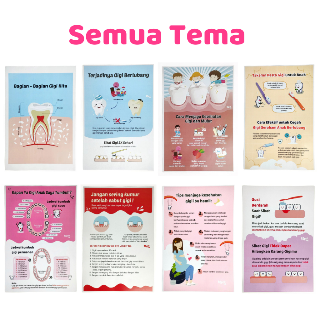 Jual Poster / Flip chart Edukasi Penyuluhan Kesehatan Gigi dan Mulut