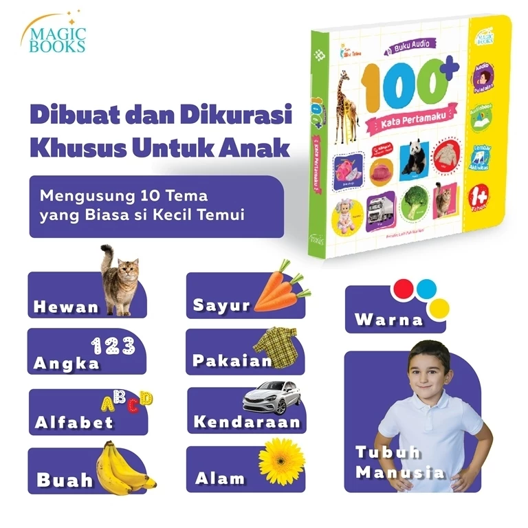 Buku Anak Balita Kosakata - 3
