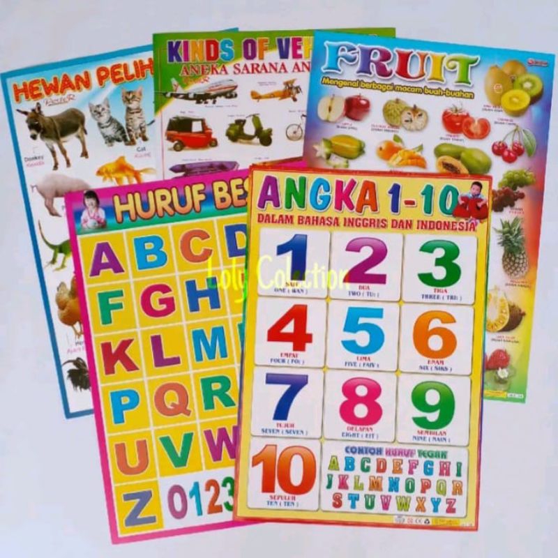 Jual Paket 5 poster edukasi anak belajar mengenal Angka,ABC huruf besar ...