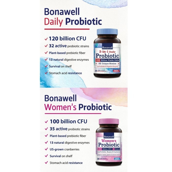 Jual Bonawell Probiotics 120Billion&100Billion - 30 Capsule for Men ...
