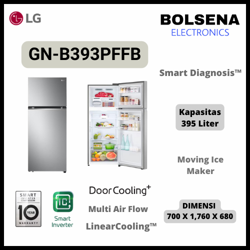 Jual Lg Gnb Pffb Kulkas Pintu Besar Big Door Refrigerator Pastel Series Shopee Indonesia