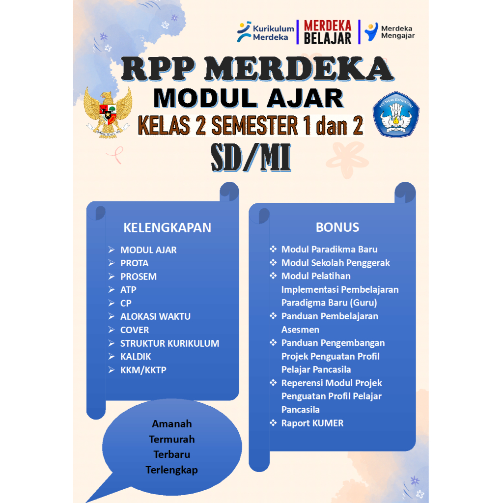 Jual MODUL AJAR KELAS 2 SD/MI KURIKULUM MERDEKA FASE A LENGKAP | Shopee ...
