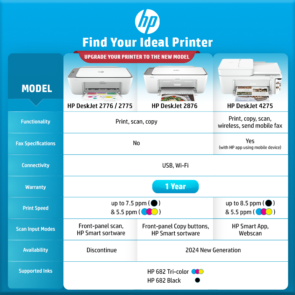 Jual HP DESKJET INK ADVANTAGE 4275 ALL IN ONE | Shopee Indonesia