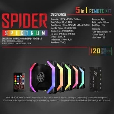 Jual ABKONCORE SPIDER SPECTRUM Fan Casing |Kipas (5 Spyder Fan+HUB ...