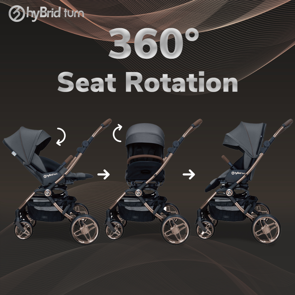 Jual Hybrid Stroller Turn Slate Grey Black Bronze Brown Anodized ...