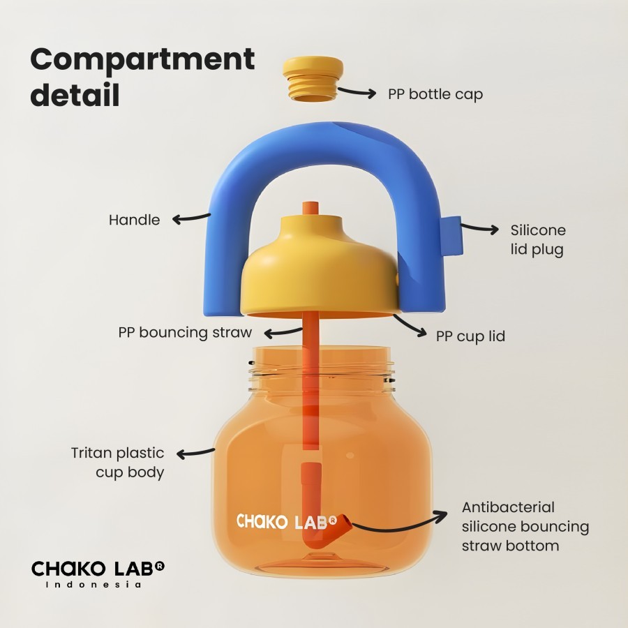 Jual CHAKOLAB Linlin Kettle Pot Tritan 1150ML | Shopee Indonesia
