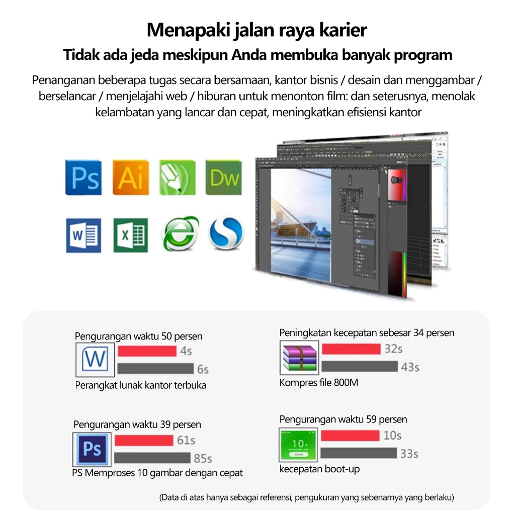 gambar produk