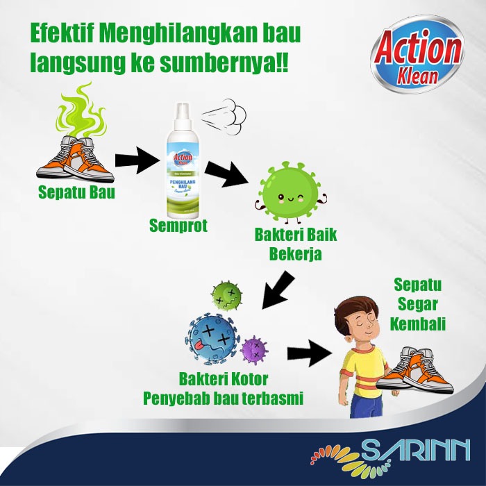 Jual Action Klean Odor Eliminator Penghilang Bau Sepatu Kaki Tidak ...
