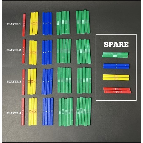 Jual Riichi Stick (Tenbou) Colored , Include Spare / Poin Stick Riichi ...