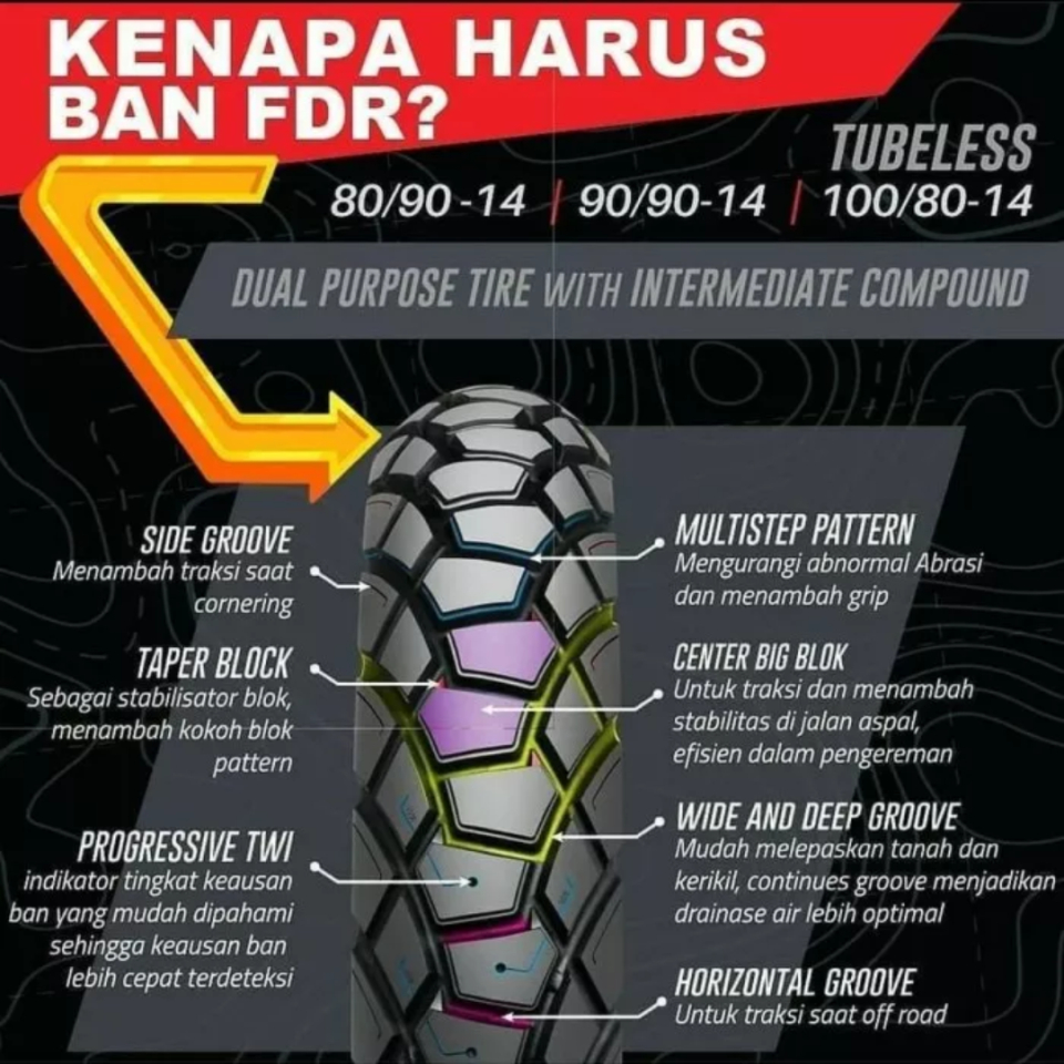 Jual BAN FDR HOVER RING 14 / BAN TUBELESS / BAN MOTOR R14 / BAN VARIO ...