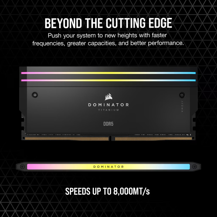 CORSAIR DDR5-6000MHz 精一杯 デスクトップPC用メモリ DOMINATOR 