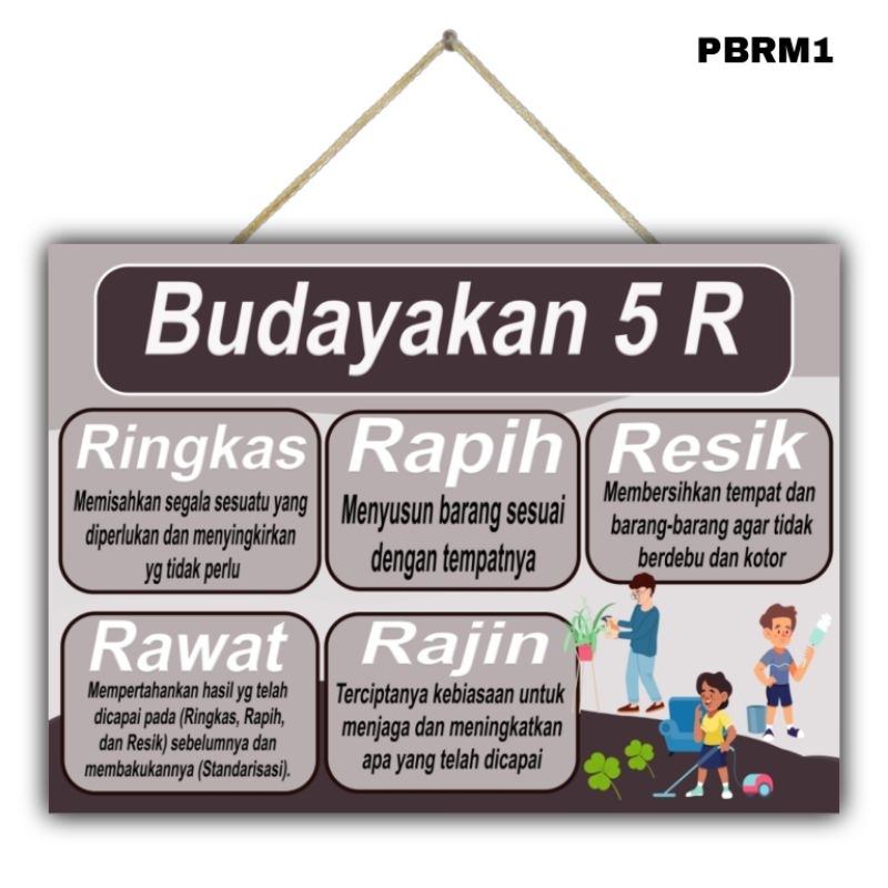 Jual COD ☑️ Hiasan Dinding BUDAYAKAN 5R Gantungan Dinding Edukasi Kelas ...