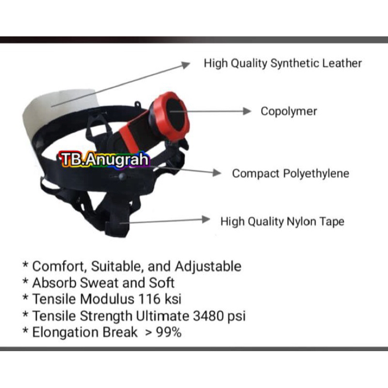 Jual INNER FASTRACK UNTUK HELM SAFETY PROYEK INNER FAST TRACK SARANG ...