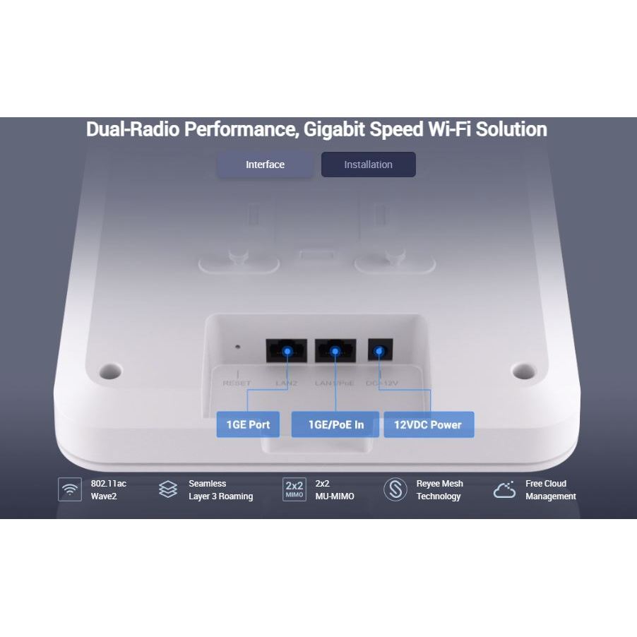 Jual Ruijie RG RAP2200(e) Dual band Gigabit Wireless AC Router 1300Mbps ...