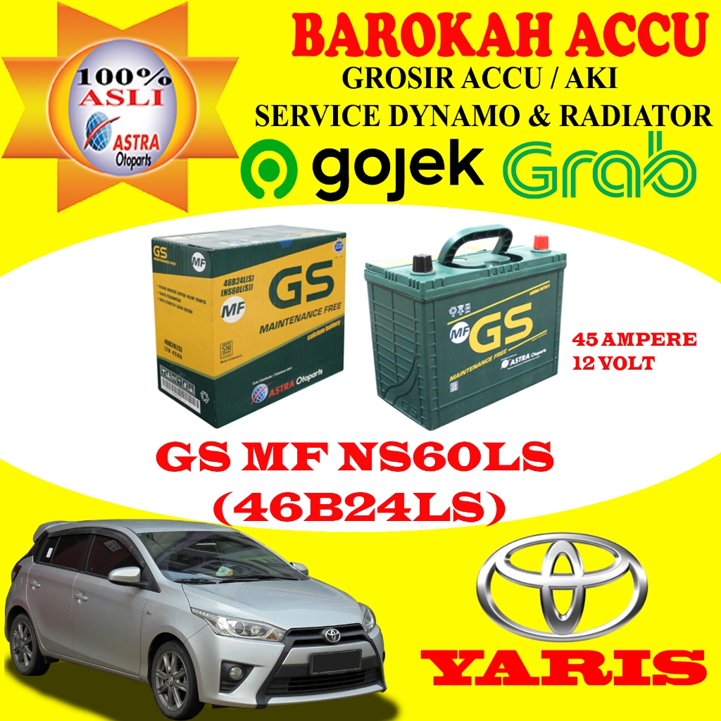 Aki Yaris 2008: Panduan Lengkap Perawatan dan Penggantian