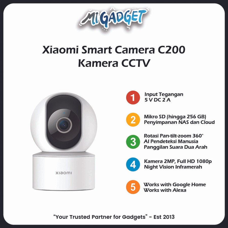 Xiaomi Home Security Camera 1080p 360 Derajat Kamera CCTV Portable
